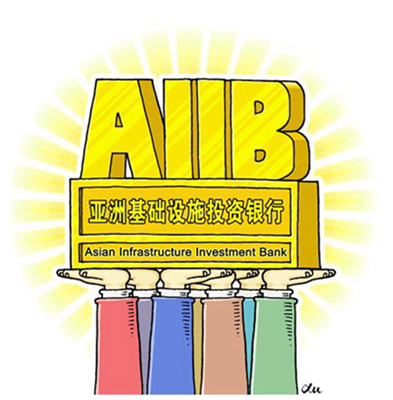 AIIB, ?? ??? ??? ? ???